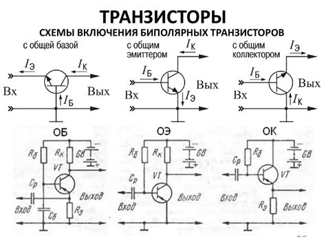 Принцип работы силовых транзисторов и их роль в электронике
