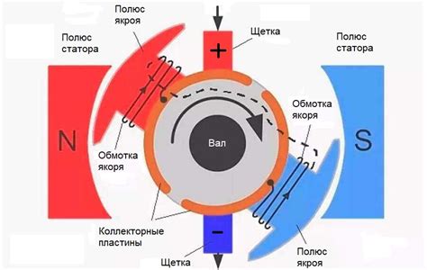 Принцип работы сник пика