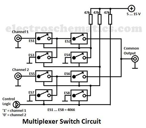 Принцип работы Mux switch