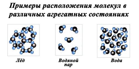 Притяжение молекул: где начинается химия