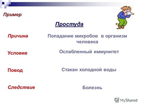 Причина №4: Событие и мероприятие