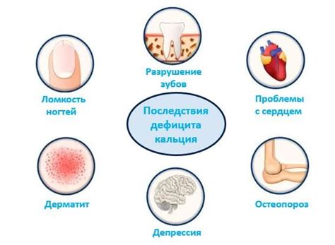 Причины возникновения дефицита кальция в организме