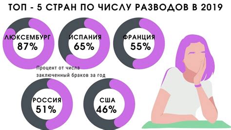 Причины возникновения покруглых разводов на топе