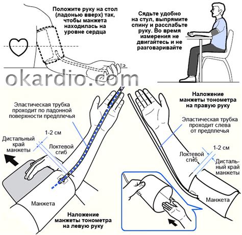 Причины и значение различного давления на различных руках