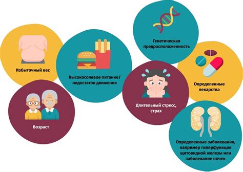 Причины и факторы повышения уровня карбоксигемоглобина у мужчин