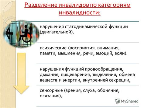 Причины нарушения статодинамической функции