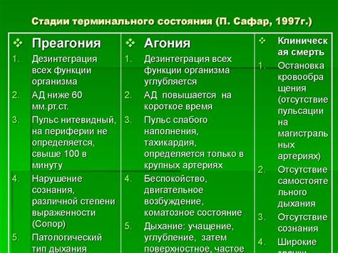 Причины нелетающего состояния вороненка