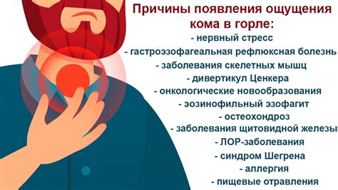 Причины ощущения давления на горло