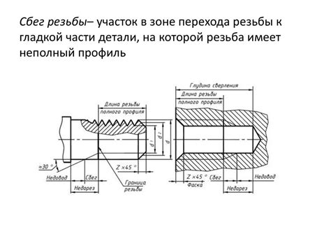 Причины потери резьбы на винте: