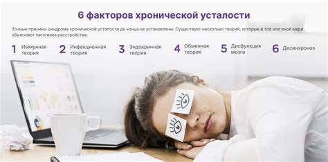 Причины усталости