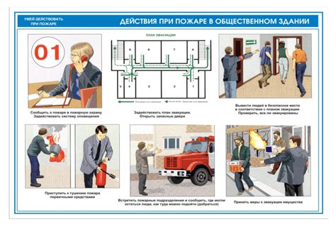 При возникновении пожара
