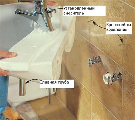 Проблема крепления раковины