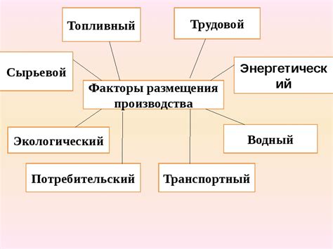 Проблема прекращения работы бензопилы: факторы, влияющие на возникновение и причины
