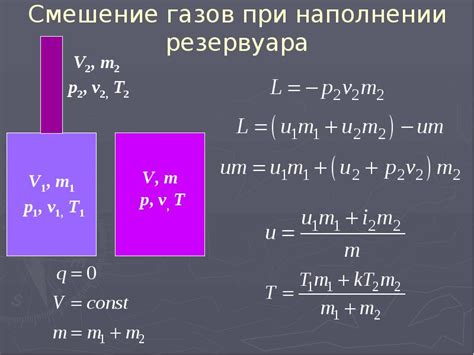 Проблемы, возникающие при излишнем наполнении резервуара для расширительного агрегата