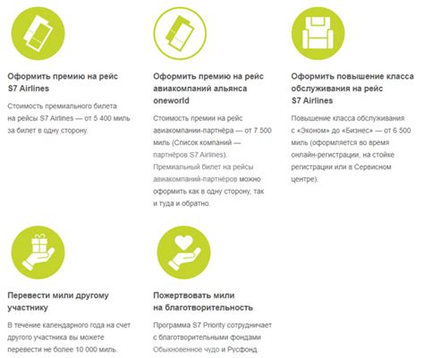 Проблемы, с которыми сталкиваются пассажиры при использовании бонусных баллов авиакомпании S7