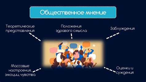 Проблемы и перспективы в оценке общественного мнения