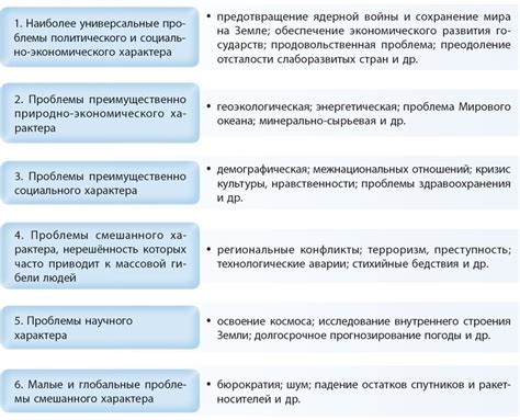 Проблемы и способы решения