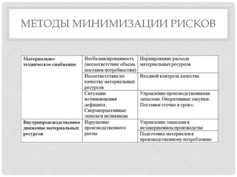 Проверенные советы по минимизации возможных рисков приема Канефрона в период лактации