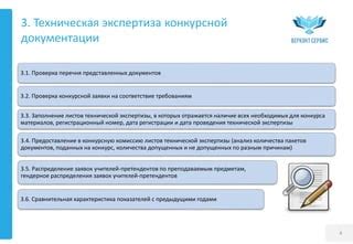 Проверка заявки и предоставление документов