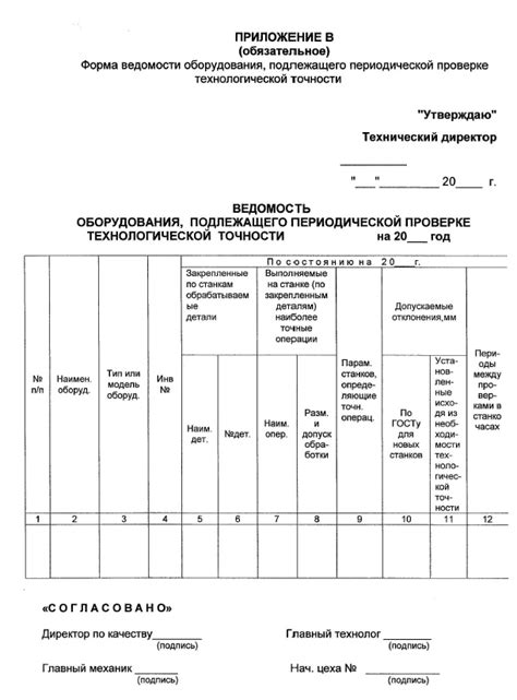 Проверка и подготовка оборудования перед использованием