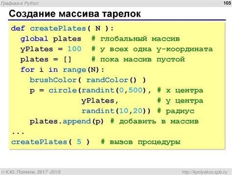 Проверка корректности найденных решений