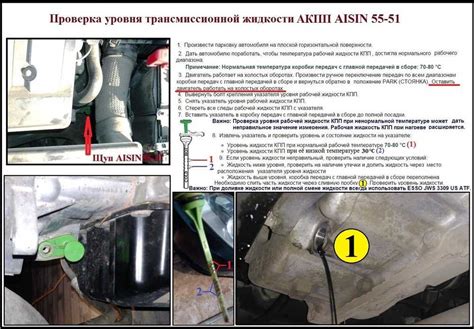Проверка масла на наличие металлических частиц