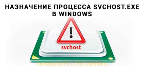 Проверка наличия вредоносного ПО на своем устройстве