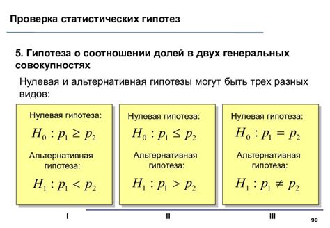 Проверка нулевой отметки