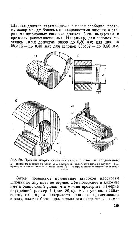 Проверка основных соединений