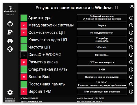 Проверка работоспособности и тестирование экрана