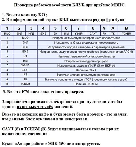 Проверка работоспособности локомотива