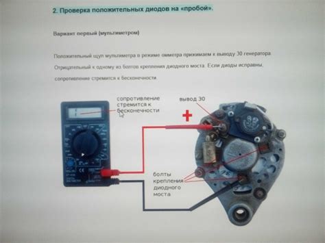 Проверка работоспособности усилителя в автомобиле
