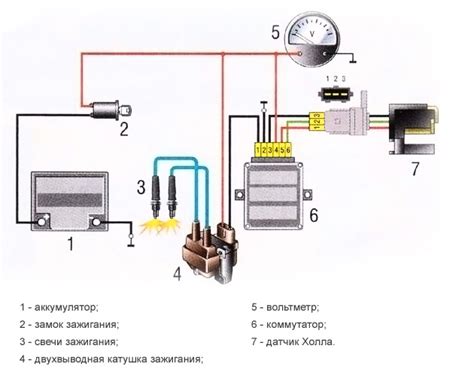 Проверка работы датчика Холла на Даф 85 АТИ