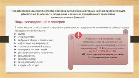 Проверка санитарных норм и лицензий