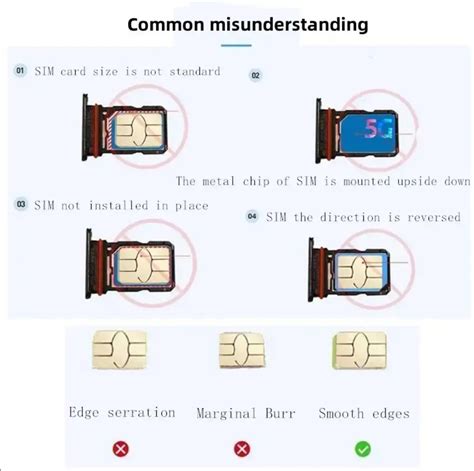 Проверка слота и SIM-карты