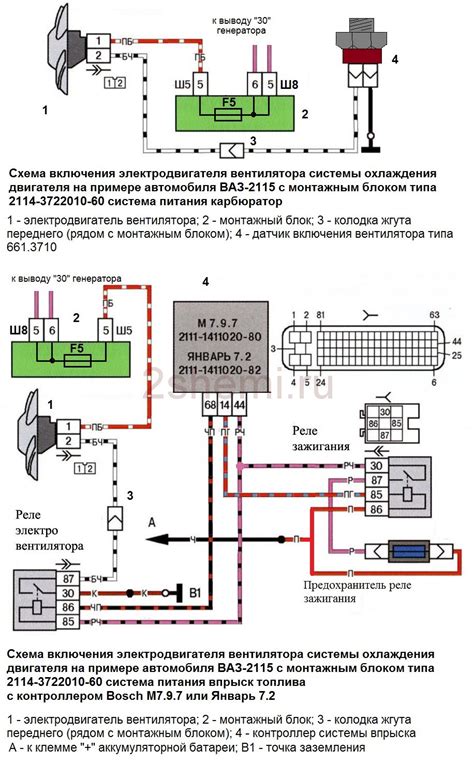 Проверка совместимости электрического вентилятора и реле с характеристиками автомобиля