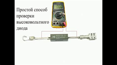 Проверка состояния микроволновки
