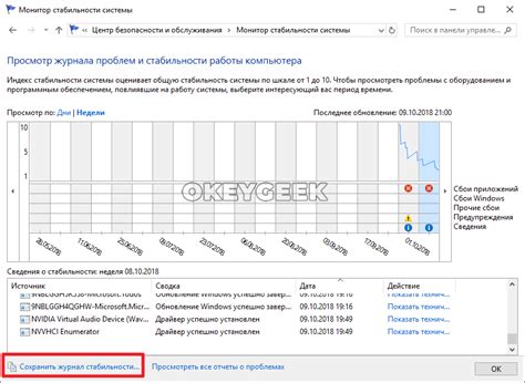 Проверка стабильности VRM