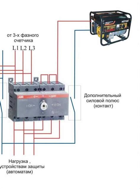 Проверка функциональности оборудования для восстановления подключения к сети