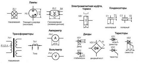 Проверка электроники и освещения