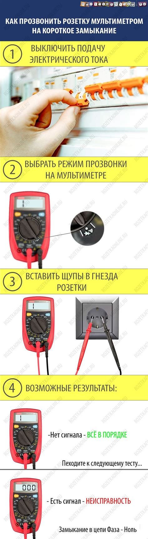 Проверьте заземление и массу