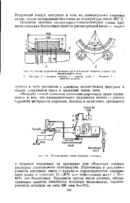 Прогнозирование и обозначение мест установки роликов