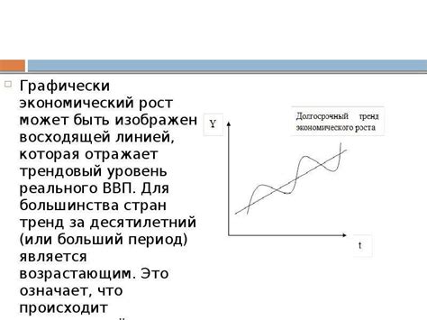 Прогнозирование экономического роста