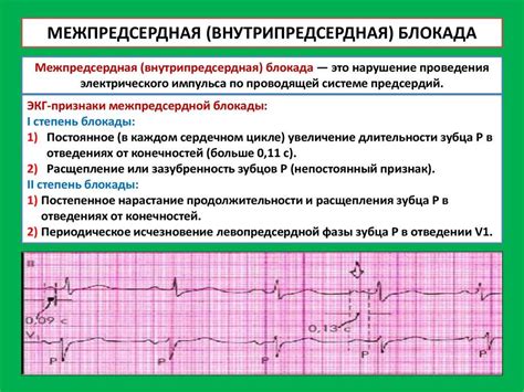 Прогноз и осложнения при нарушении внутрижелудочковой проводимости