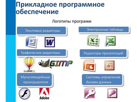 Программное обеспечение для работы с токеном