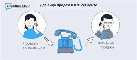 Продажи и активные продажи: важность в современном бизнесе