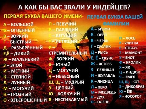 Прозвища и клички