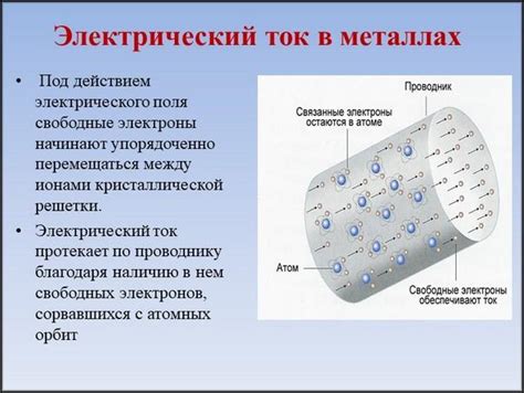 Происхождение электрического тока