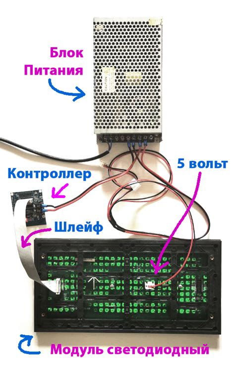 Простая и эффективная настройка бегущей ленты на вашем мобильном устройстве