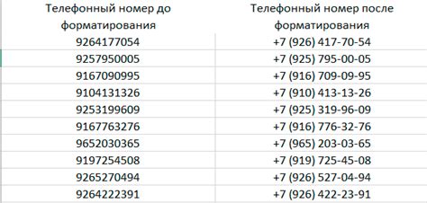 Простые методы для нахождения номера на телефоне